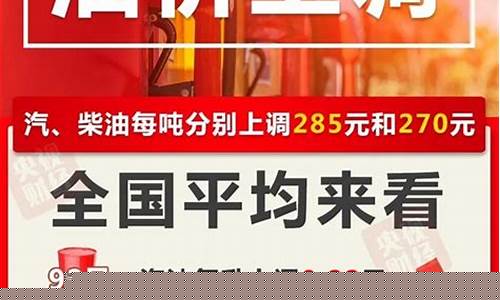 当前油价中石化价格-中石化油品价格