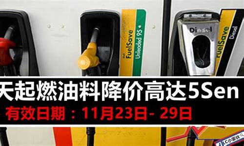 汽油价格还会跌吗-汽油价格是否回跌