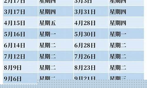 福建油价调整通知最新-福建油价调整通知最新消息查询