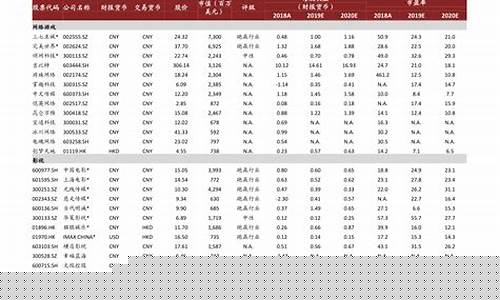 广西成品油价格-广西成品油价调整