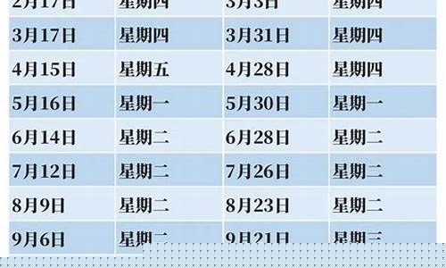 石家庄的汽油价格-石家庄燃油价格调整表