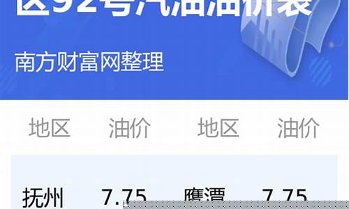 江西92号最新汽油价格-江西92号汽油多少钱一升