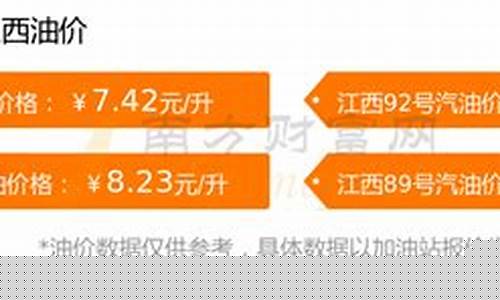 江西油价调整窗口时间-江西油价最新调整