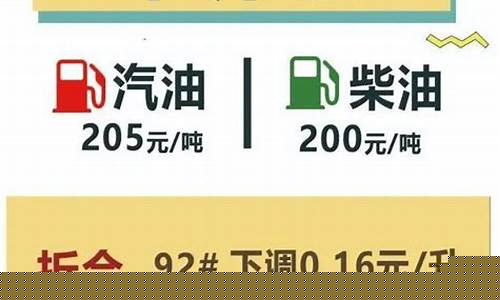 江西赣州于都92汽油查询-江西于都汽油价格最新