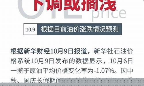 娄底今日油价92汽油-娄底明天油价调整了吗