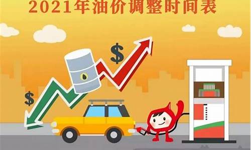 油价调整背后的经济原理-举个例子解释油价调整