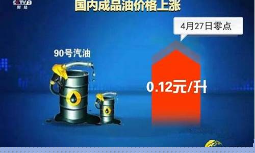赣州油价今日价格-明天赣州油价92汽油