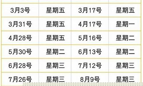 新疆本地油价调整时间表最新消息-新疆本地油价调整时间表