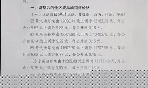 西藏油价最近调整情况表-2021年西藏油价