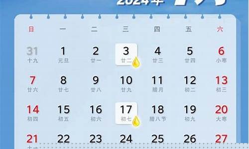 苏家屯油价调整最新消息-苏家屯加油站电话