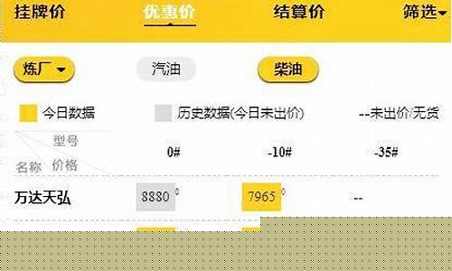 批发汽油价格怎么算-汽油的批发价