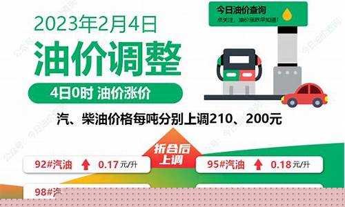 春节后油价何时调整价格-油价春节还会涨吗
