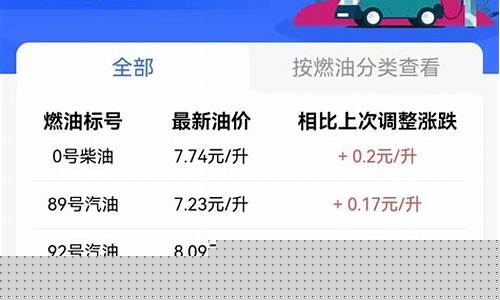宜昌油价92汽油-宜昌油价92汽油价格表